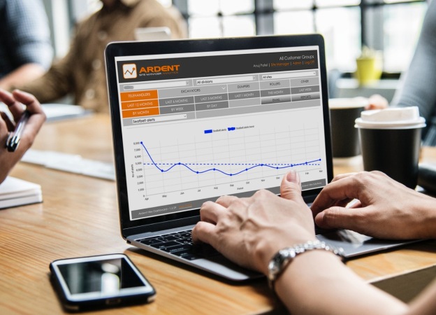 From Alerts to Analytics: Five Monday Morning Reports That Move the Dial