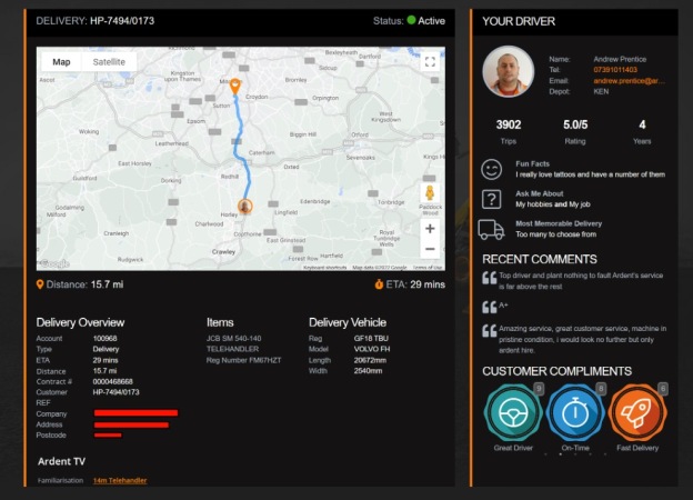 Why Ardent’s Digital Delivery Experience Is a Game-Changer